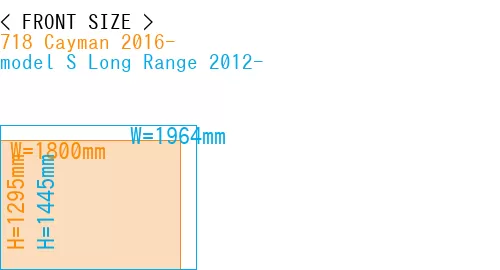 #718 Cayman 2016- + model S Long Range 2012-
